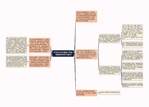 针对IGCSE生物这门科目，有哪些好的学习建议？