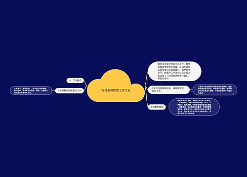 物理备课教学工作计划