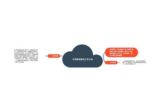 中学数学教师工作计划