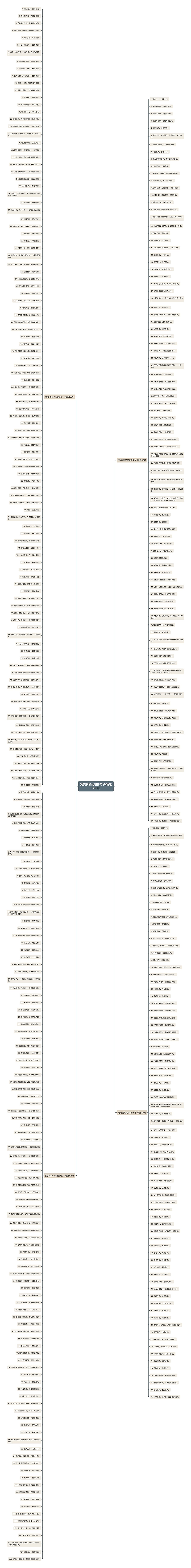 赞美瓷砖的销售句子(精选387句) 赞美瓷砖的销售句子(精选387句)