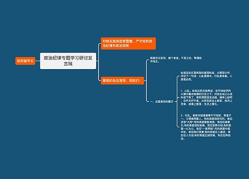 政治纪律专题学习研讨发言稿