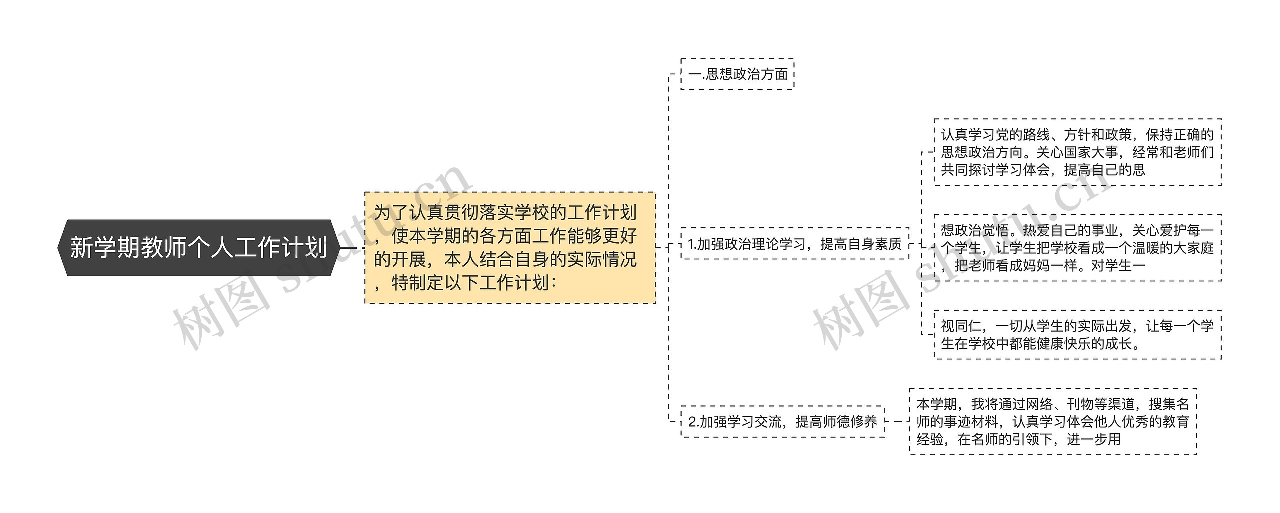 新学期教师个人工作计划