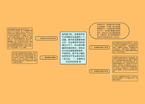 备考复习时,背诵是所有升本党都无法逃避的一个话题,除开英语需要背诵之外,专业课参考书的背诵也少不了,所以面对繁重的背诵任务时,好的记忆方法无疑能提高效率,节省时间。接下来小编告诉同学关于专业课记忆的一些方法。 一、在最佳记忆时间去背诵 背 备考复习时,背诵是所有升本党都无法逃避的一个话题,除开英语需要背诵之外,专业课参考书的背诵也少不了,所以面对繁重的背诵任务时,好的记忆方法无疑能提高效率,节省时间。接下来小编告诉同学关于专业课记忆的一些方法。 一、在最佳记忆时间去背诵 背