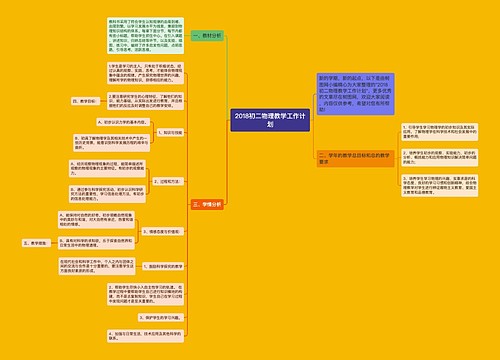 2018初二物理教学工作计划