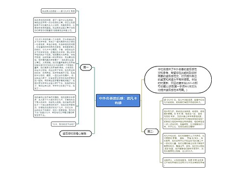 中外名著读后感：读凡卡有感