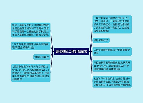 美术教师工作计划范文 美术教师工作计划范文