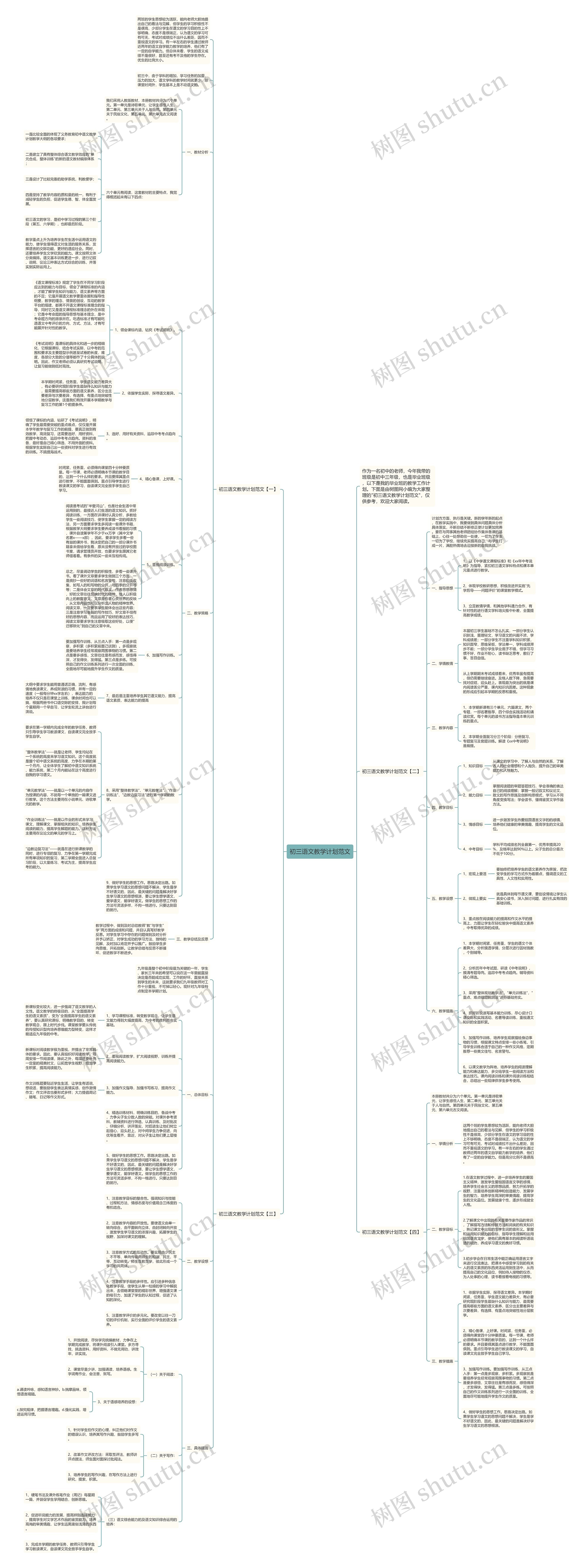 初三语文教学计划范文思维导图