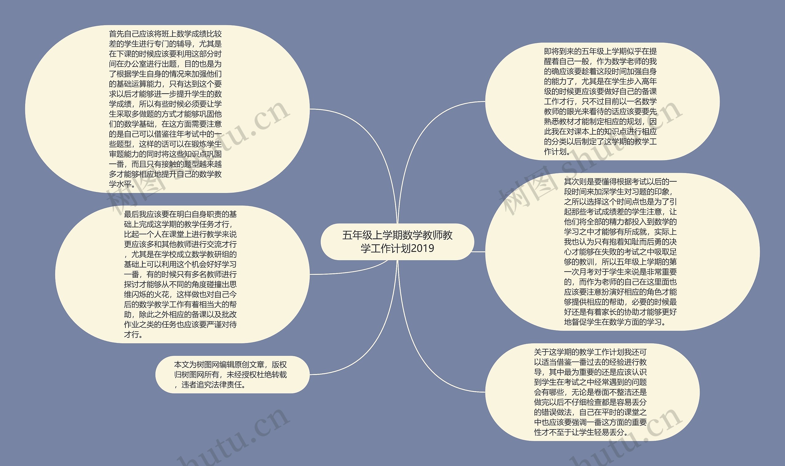 五年级上学期数学教师教学工作计划2019