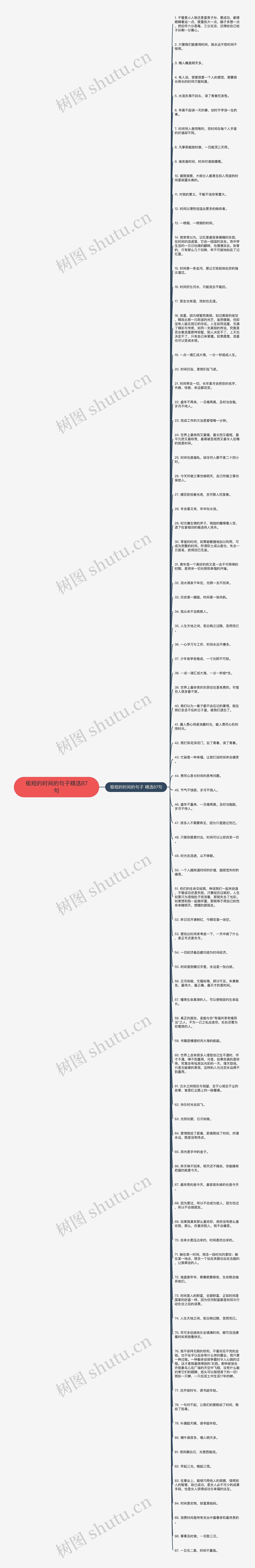 极短的时间的句子精选87句