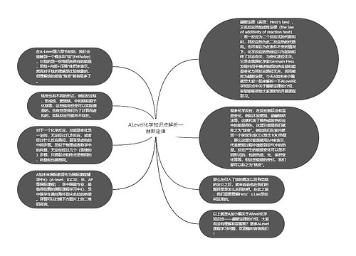 ALevel化学知识点解析—赫斯定律