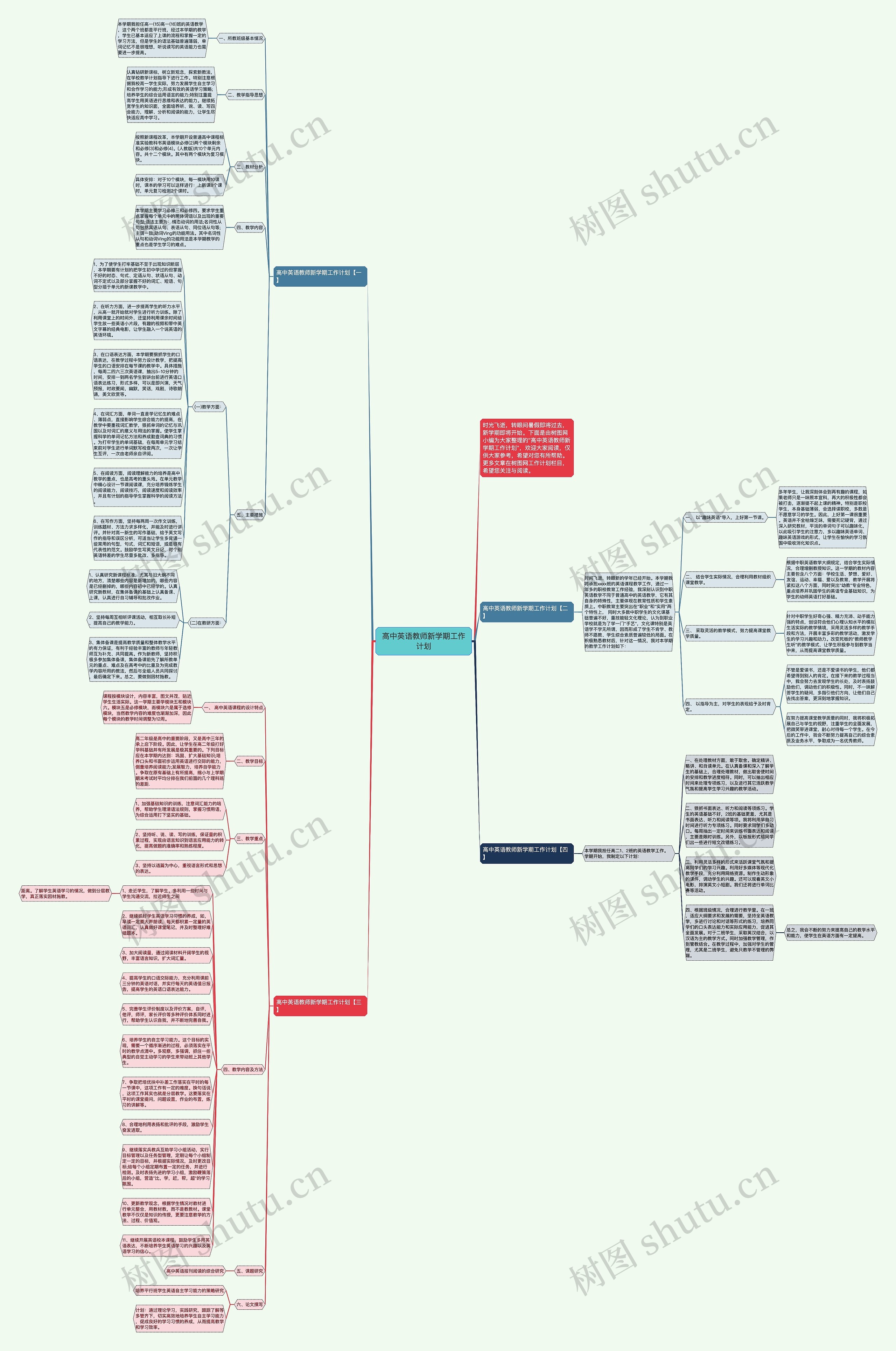 高中英语教师新学期工作计划