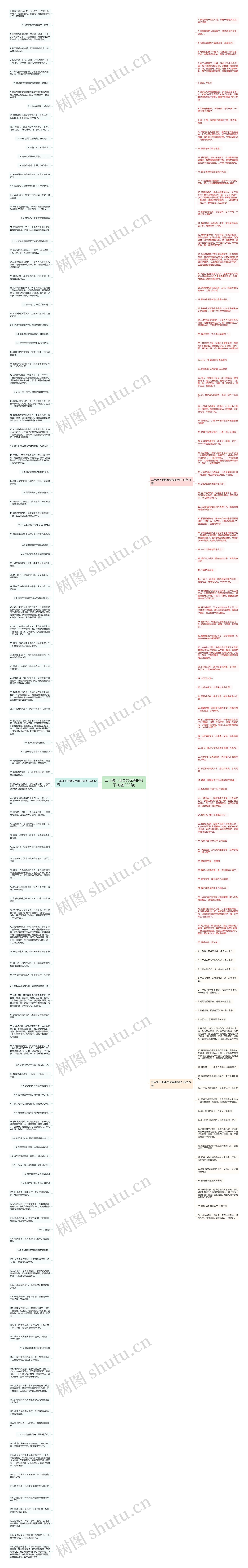 二年级下册语文优美的句子(必备228句)