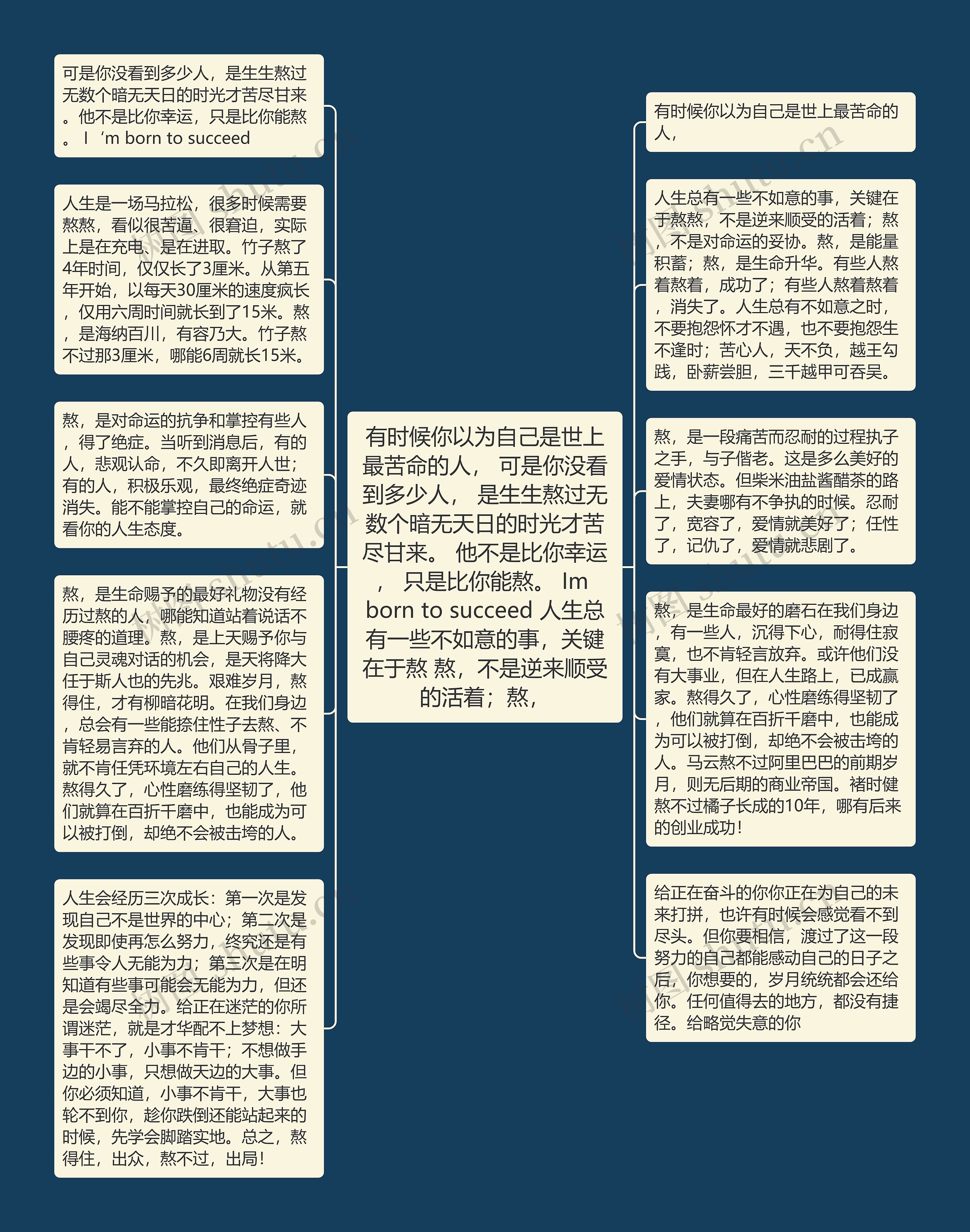 有时候你以为自己是世上最苦命的人, 可是你没看到多少人, 是生生熬过无数个暗无天日的时光才苦尽甘来。 他不是比你幸运, 只是比你能熬。 Im born to succeed 人生总有一些不如意的事,关键在于熬 熬,不是逆来顺受的活着;熬,思维导图高清图 有时候你以为自己是世上最苦命的人, 可是你没看到多少人, 是生生熬过无数个暗无天日的时光才苦尽甘来。 他不是比你幸运, 只是比你能熬。 Im born to succeed 人生总有一些不如意的事,关键在于熬 熬,不是逆来顺受的活着;熬,思维导图