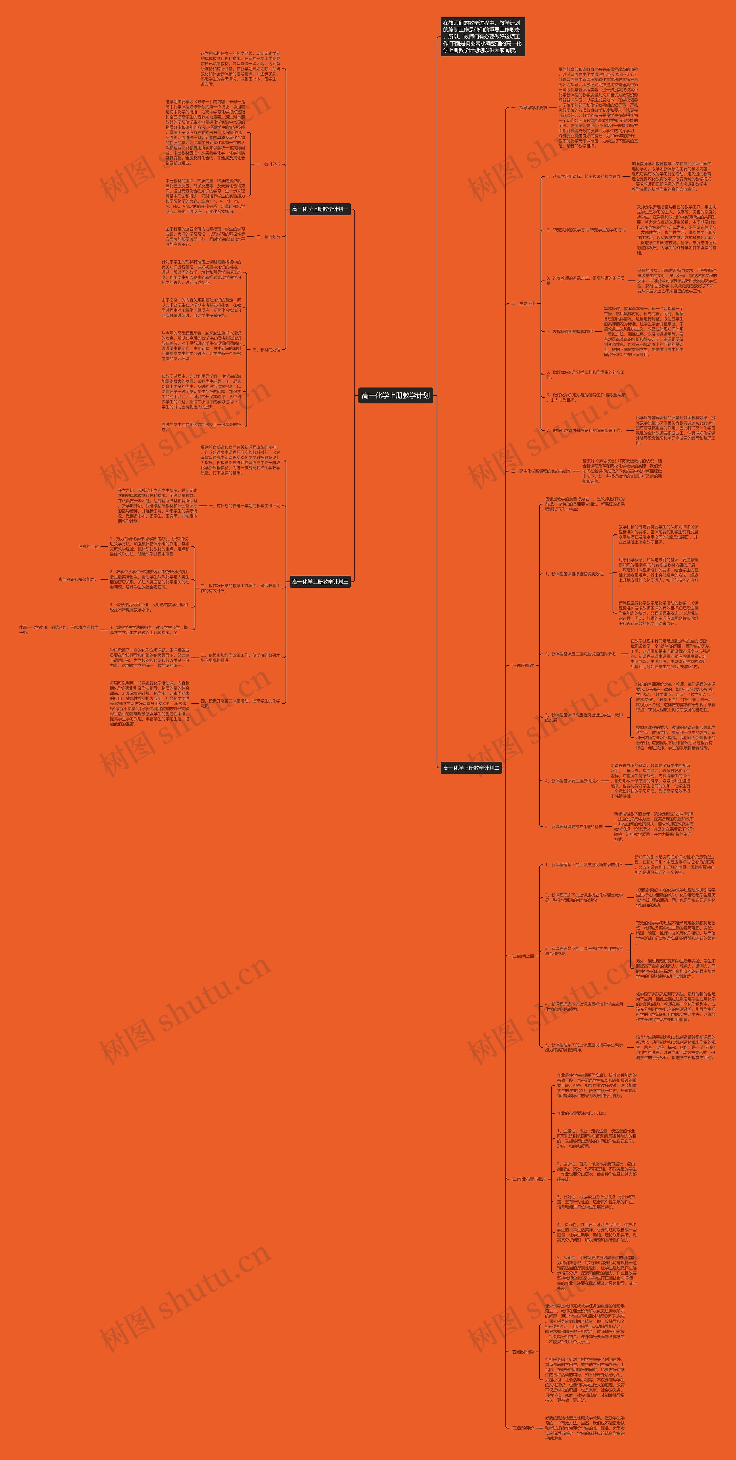高一化学上册教学计划思维导图