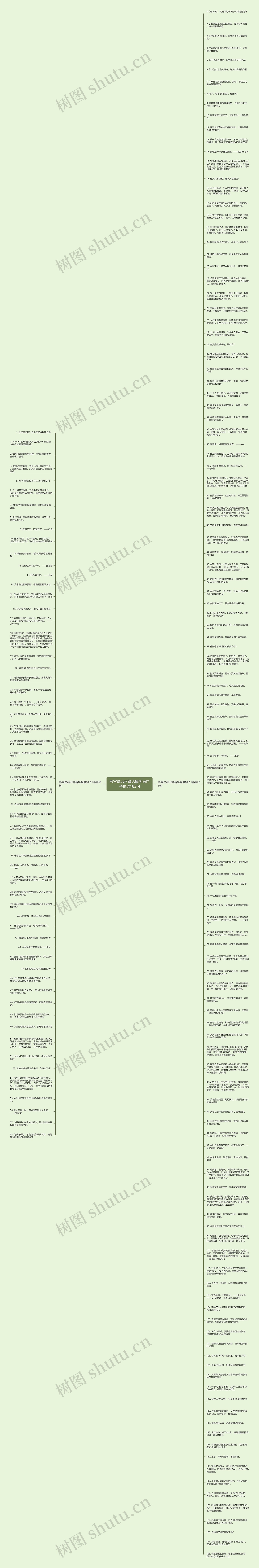 形容说话不算话搞笑语句子精选183句思维导图
