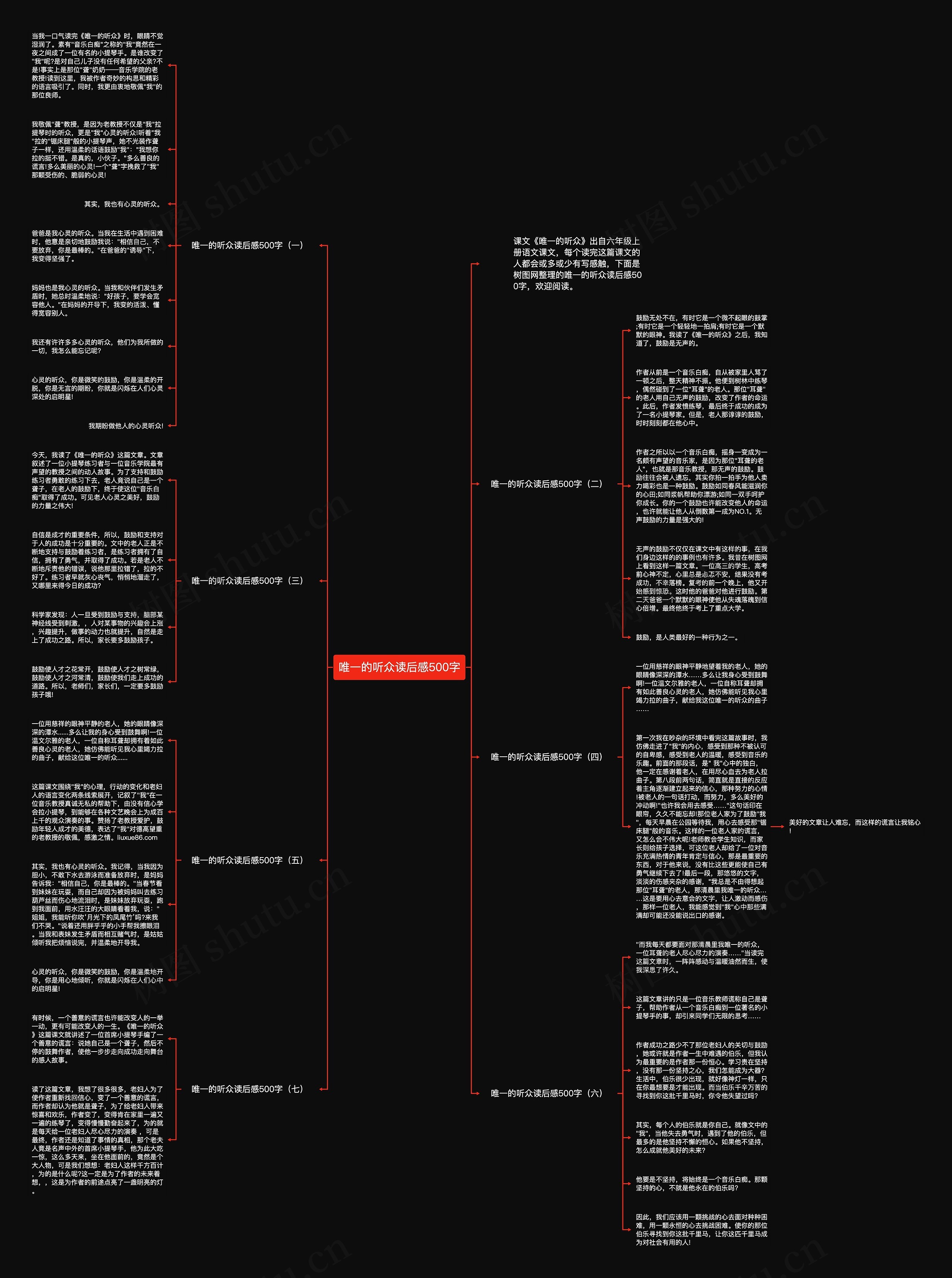 唯一的听众读后感500字思维导图