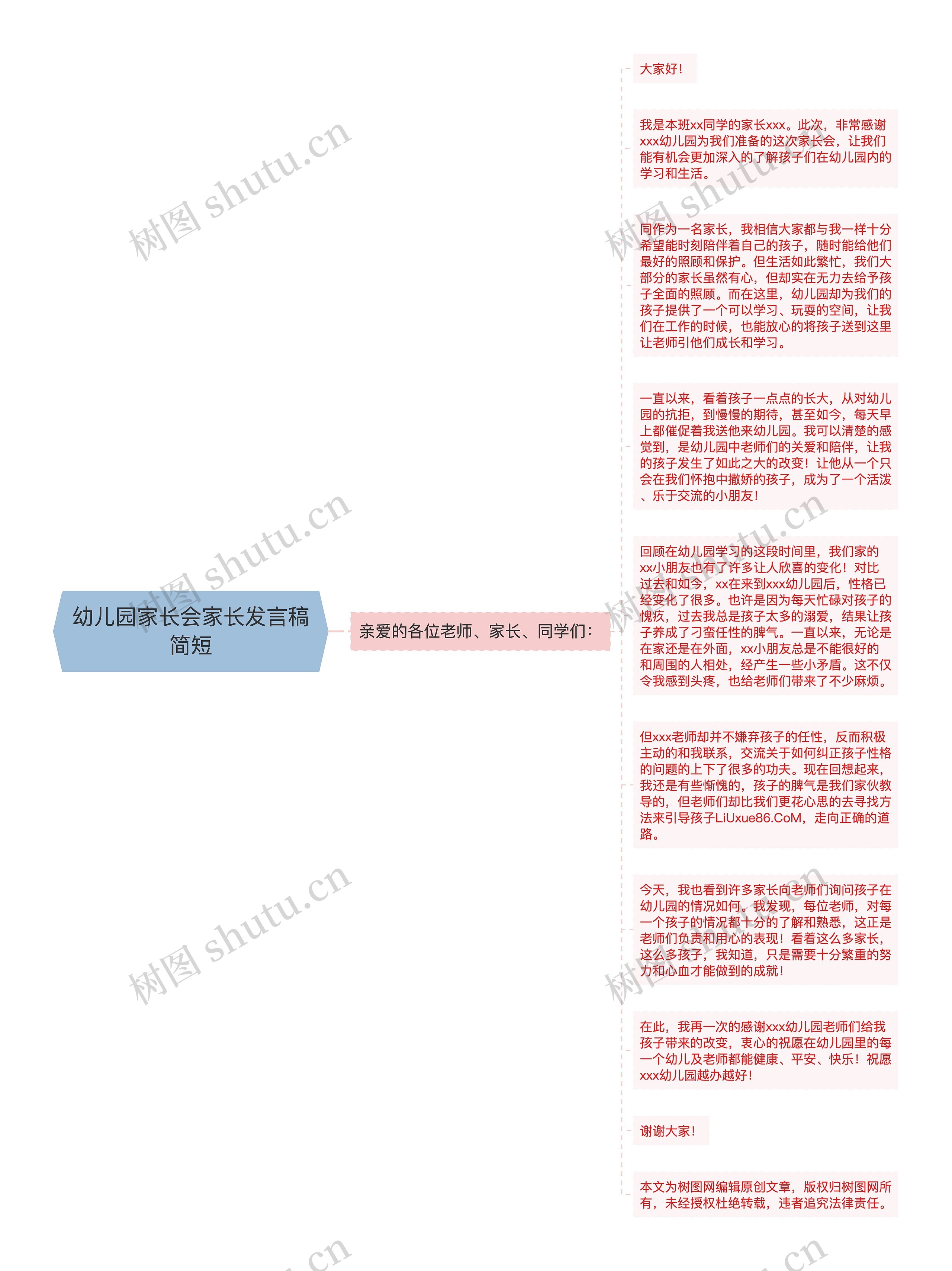 幼儿园家长会家长发言稿简短
