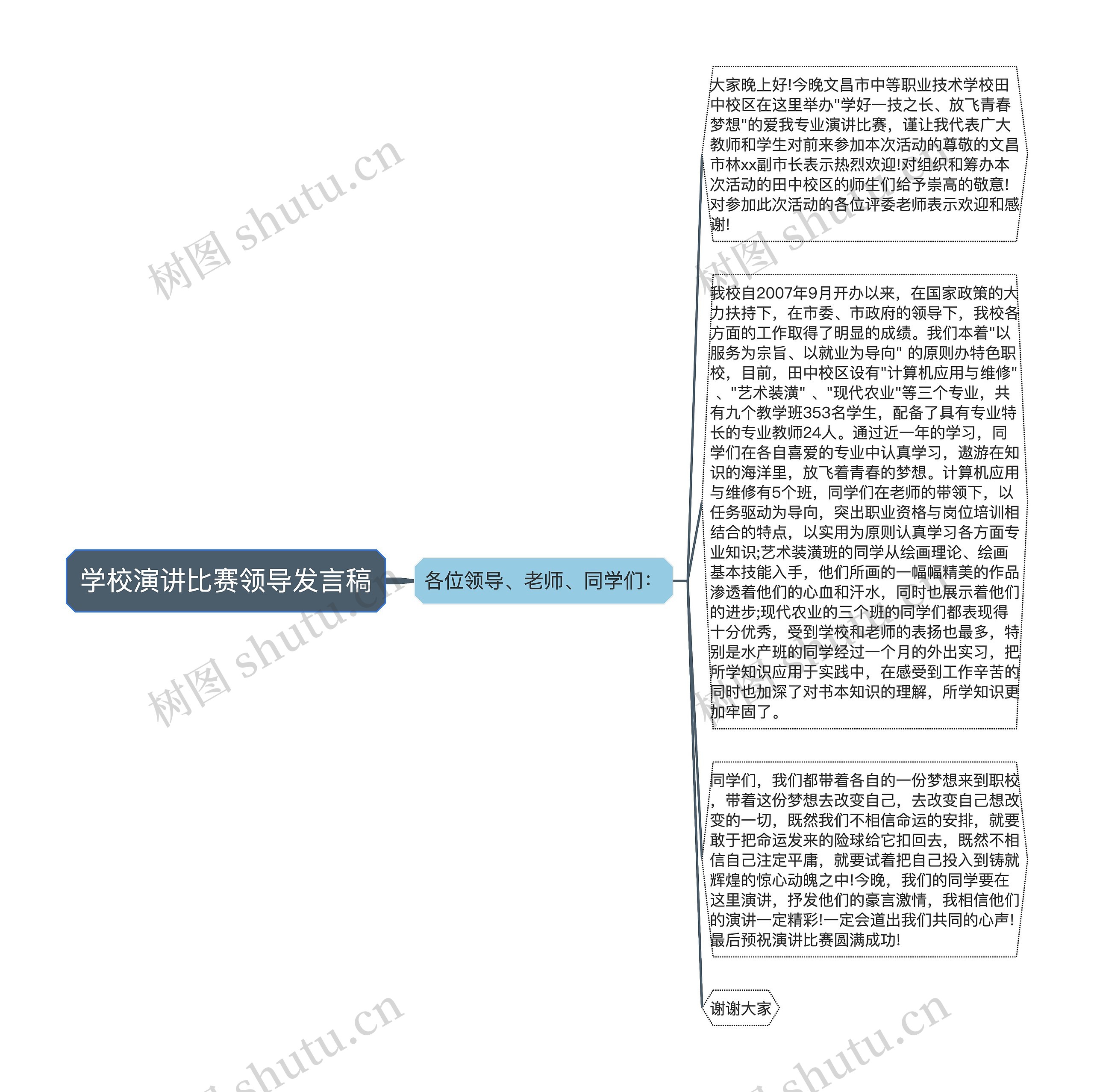 学校演讲比赛领导发言稿