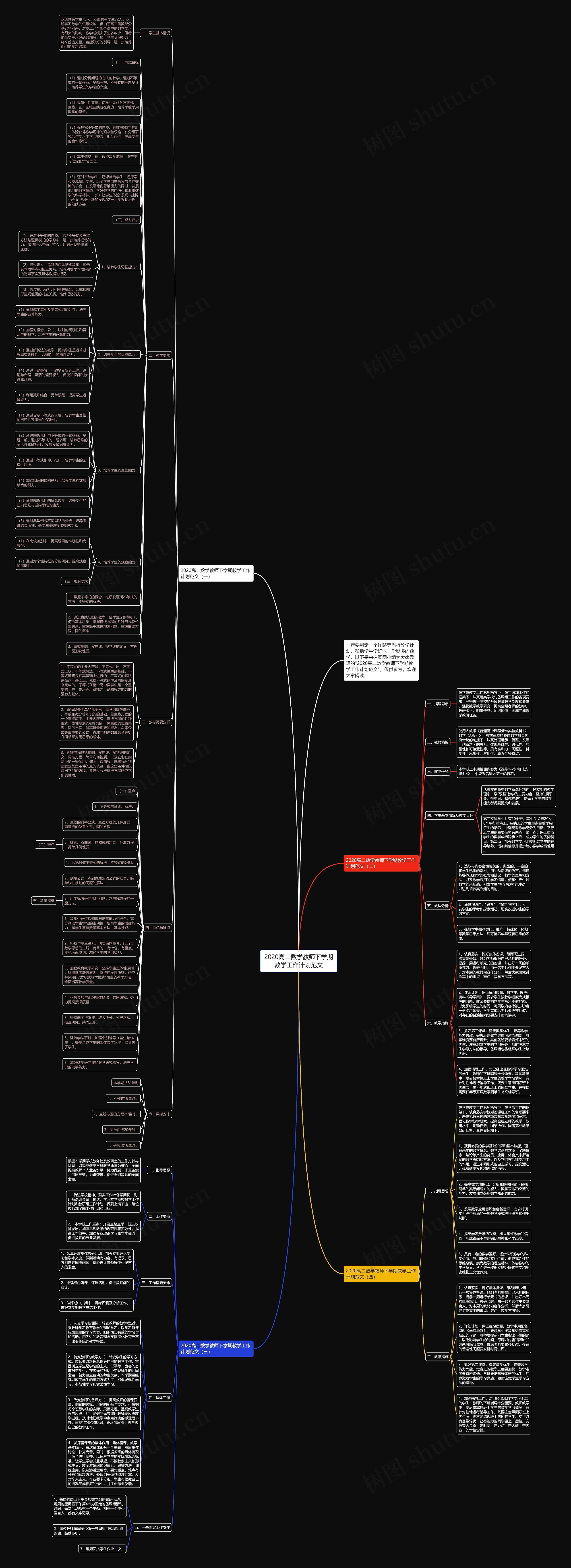 2020高二数学教师下学期教学工作计划范文 2020高二数学教师下学期教学工作计划范文