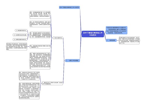 初中下期语文教研组工作计划范文