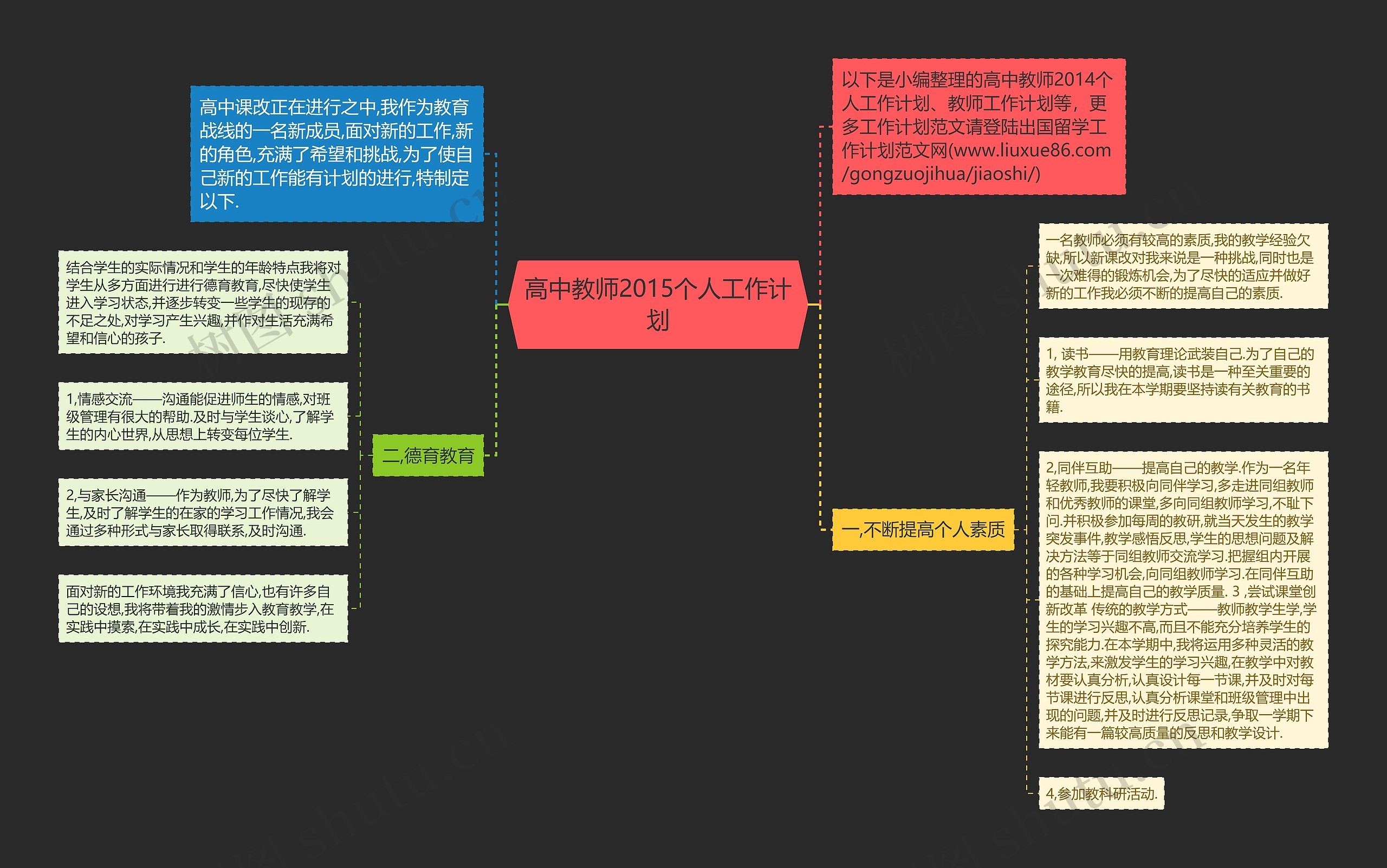 高中教师2015个人工作计划