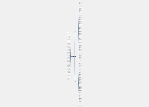 关于科学语言的句子精选193句