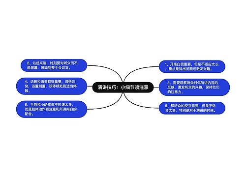 演讲技巧：小细节须注意