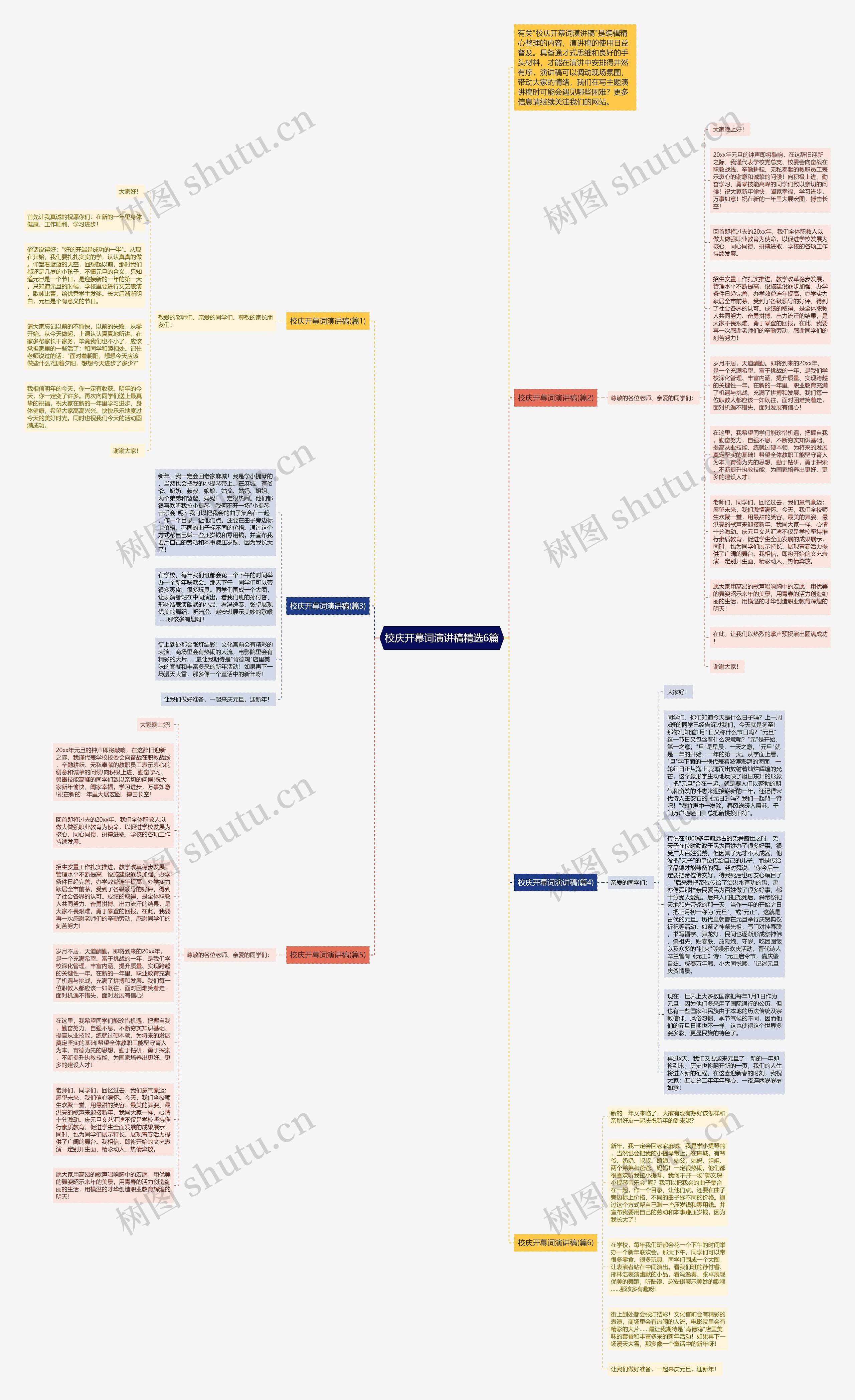校庆开幕词演讲稿精选6篇思维导图