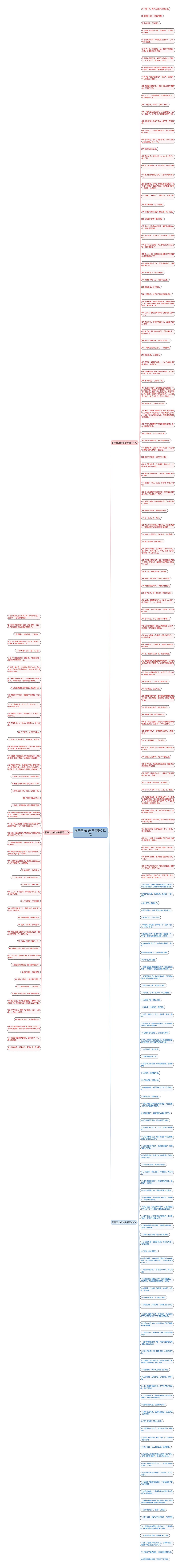 教子无方的句子(精选232句)思维导图