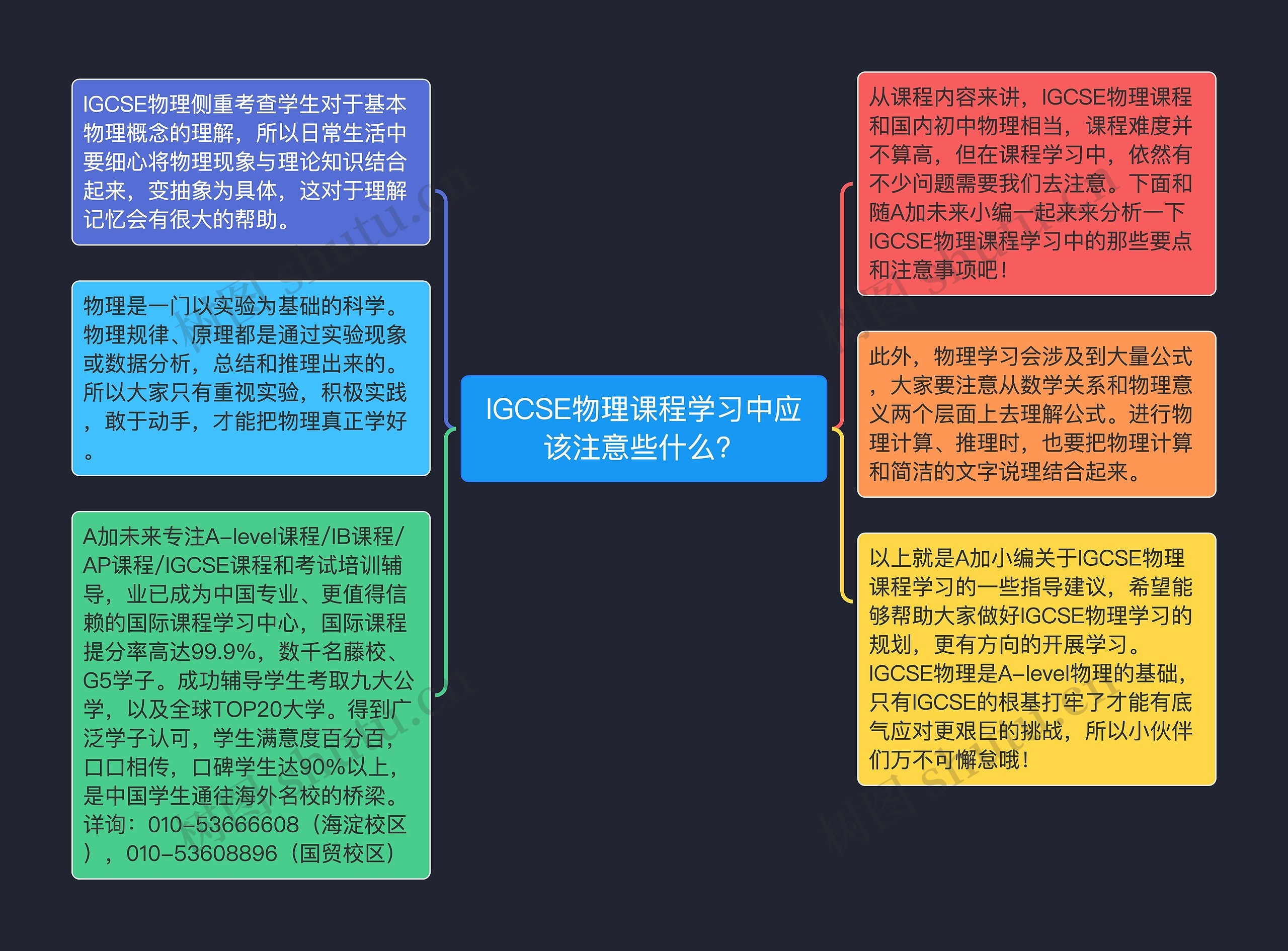 IGCSE物理课程学习中应该注意些什么？