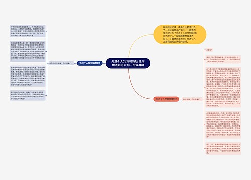 先进个人发言稿简短 让你知道如何去写一份演讲稿