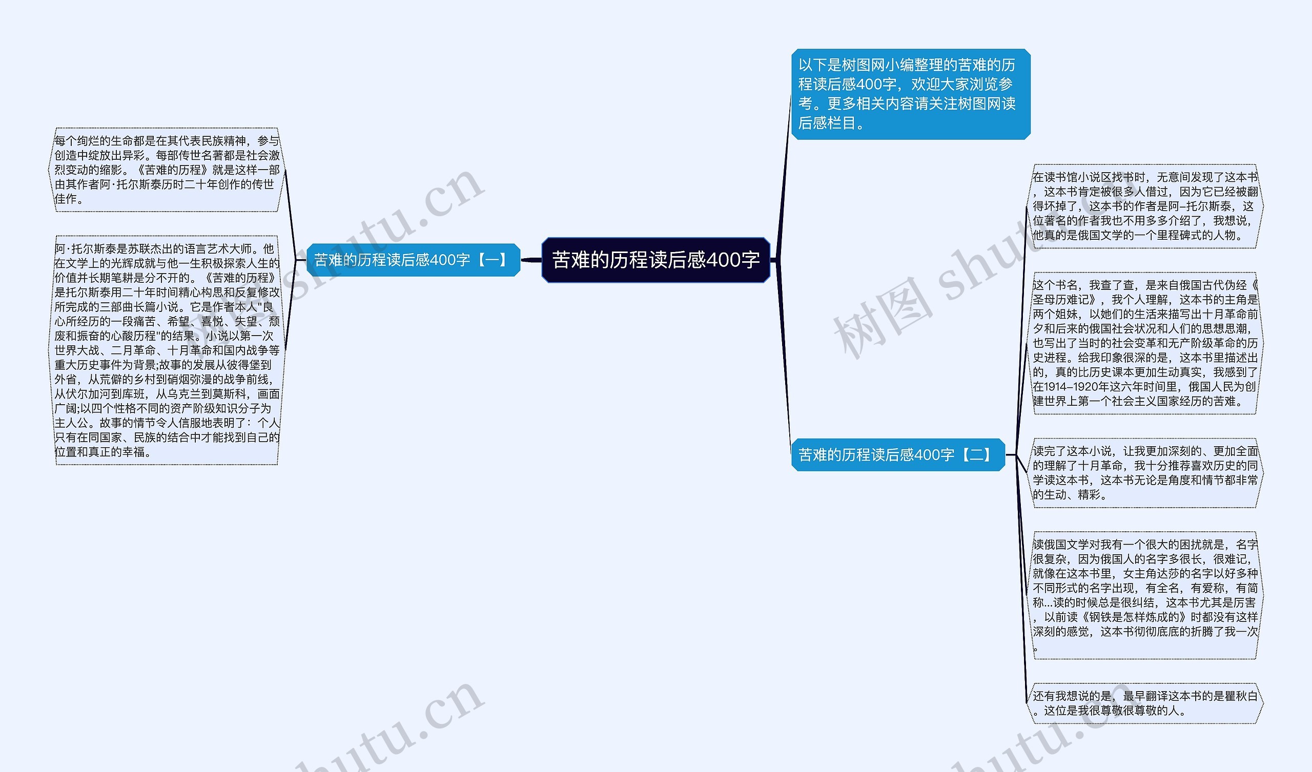 苦难的历程读后感400字思维导图