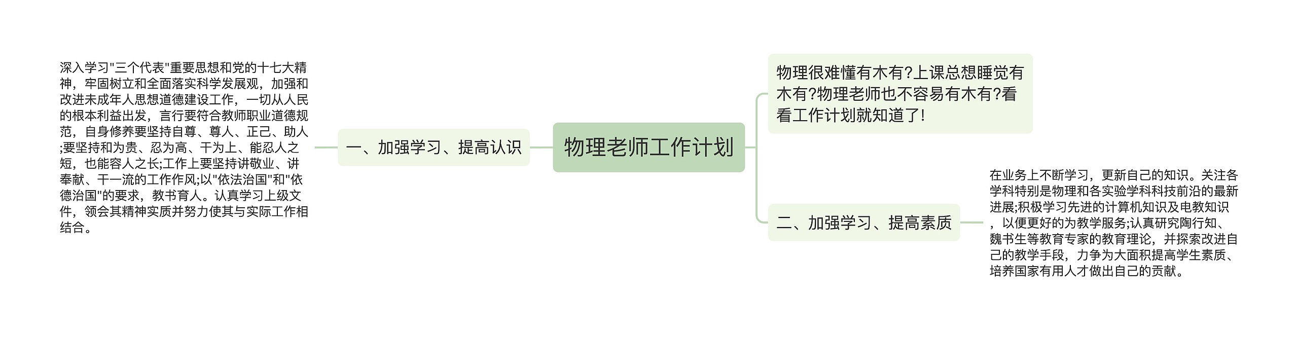 物理老师工作计划