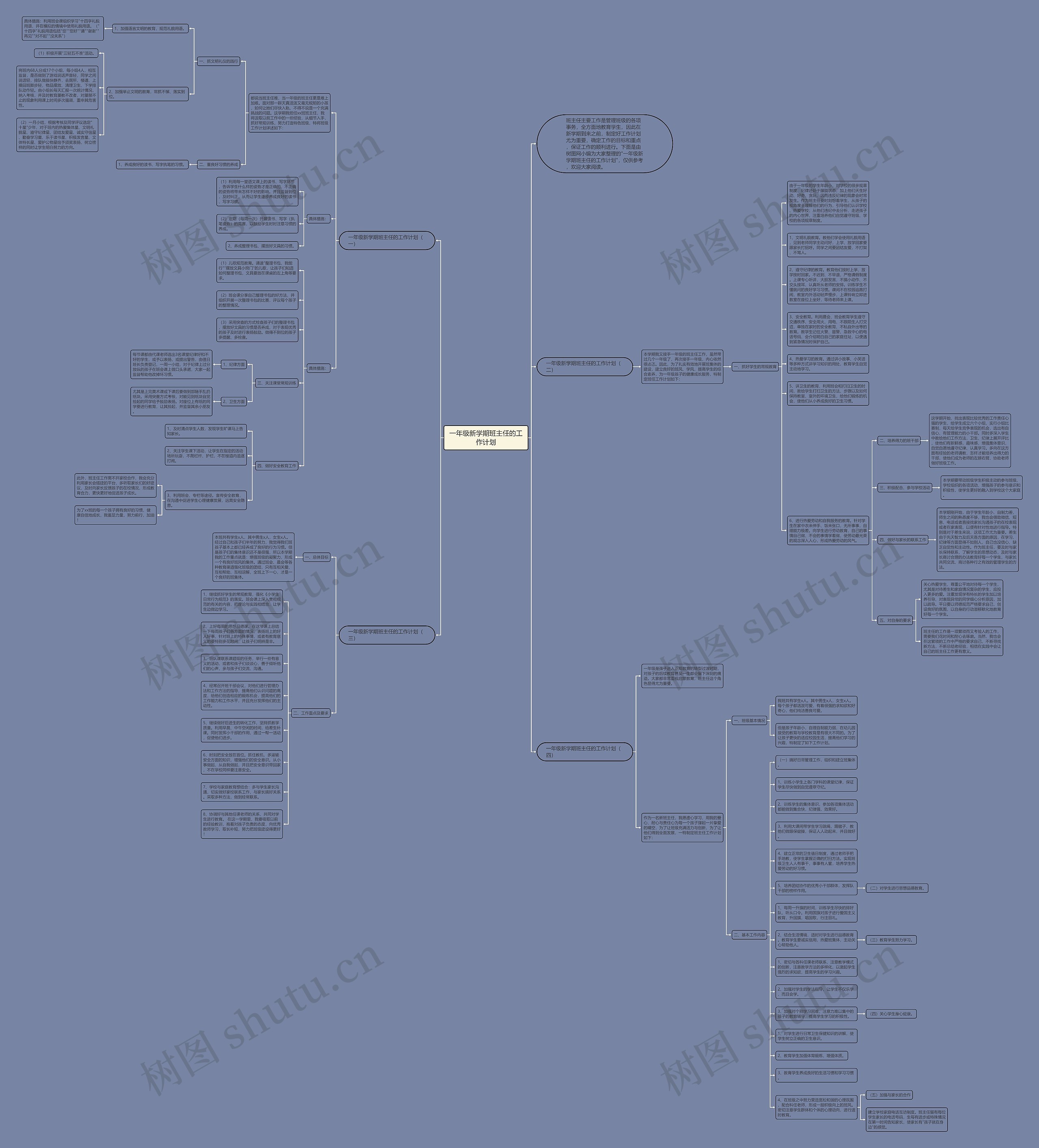 一年级新学期班主任的工作计划思维导图