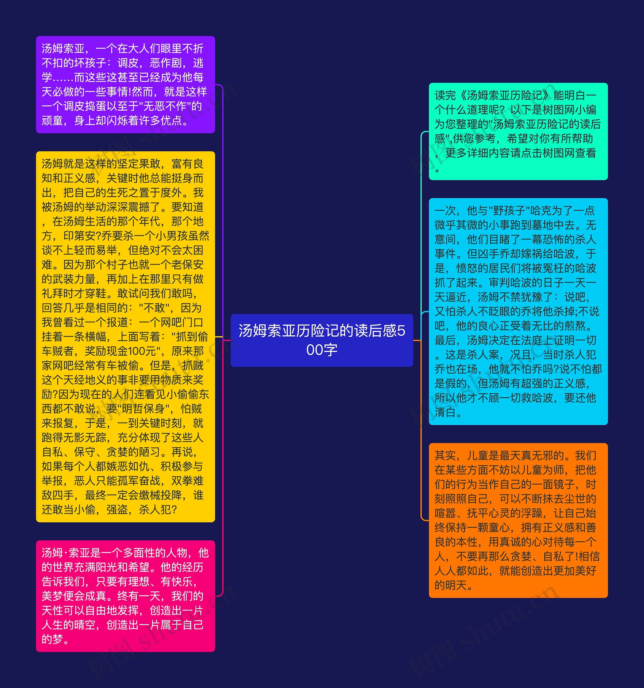 汤姆索亚历险记的读后感500字