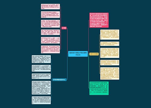 国际高中课程AP和IB课程的区别