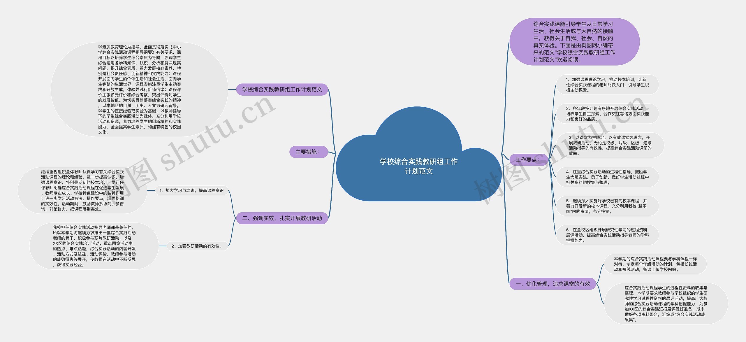 学校综合实践教研组工作计划范文