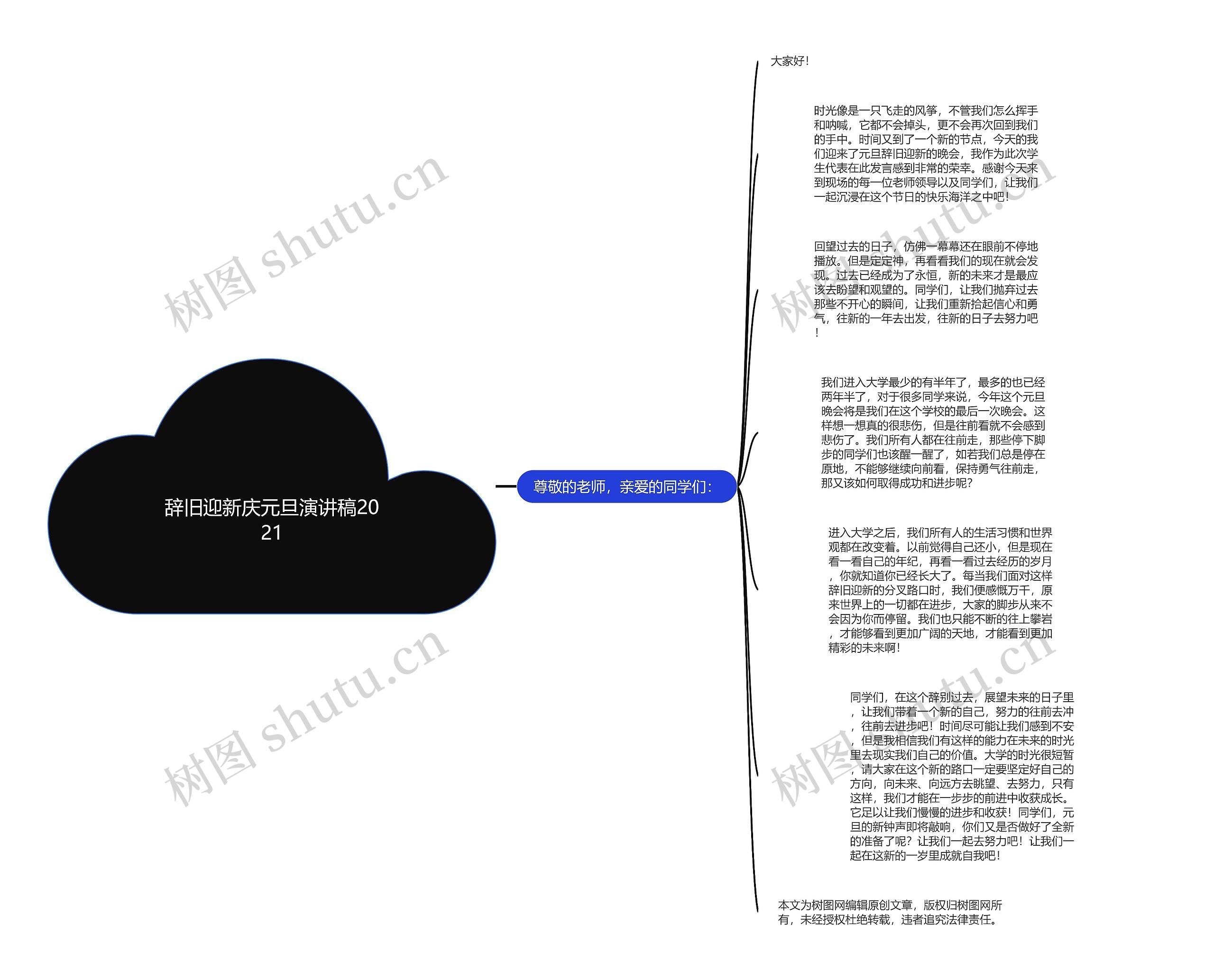 辞旧迎新庆元旦演讲稿2021思维导图