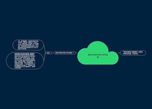 建党94周年庆祝大会讲话稿