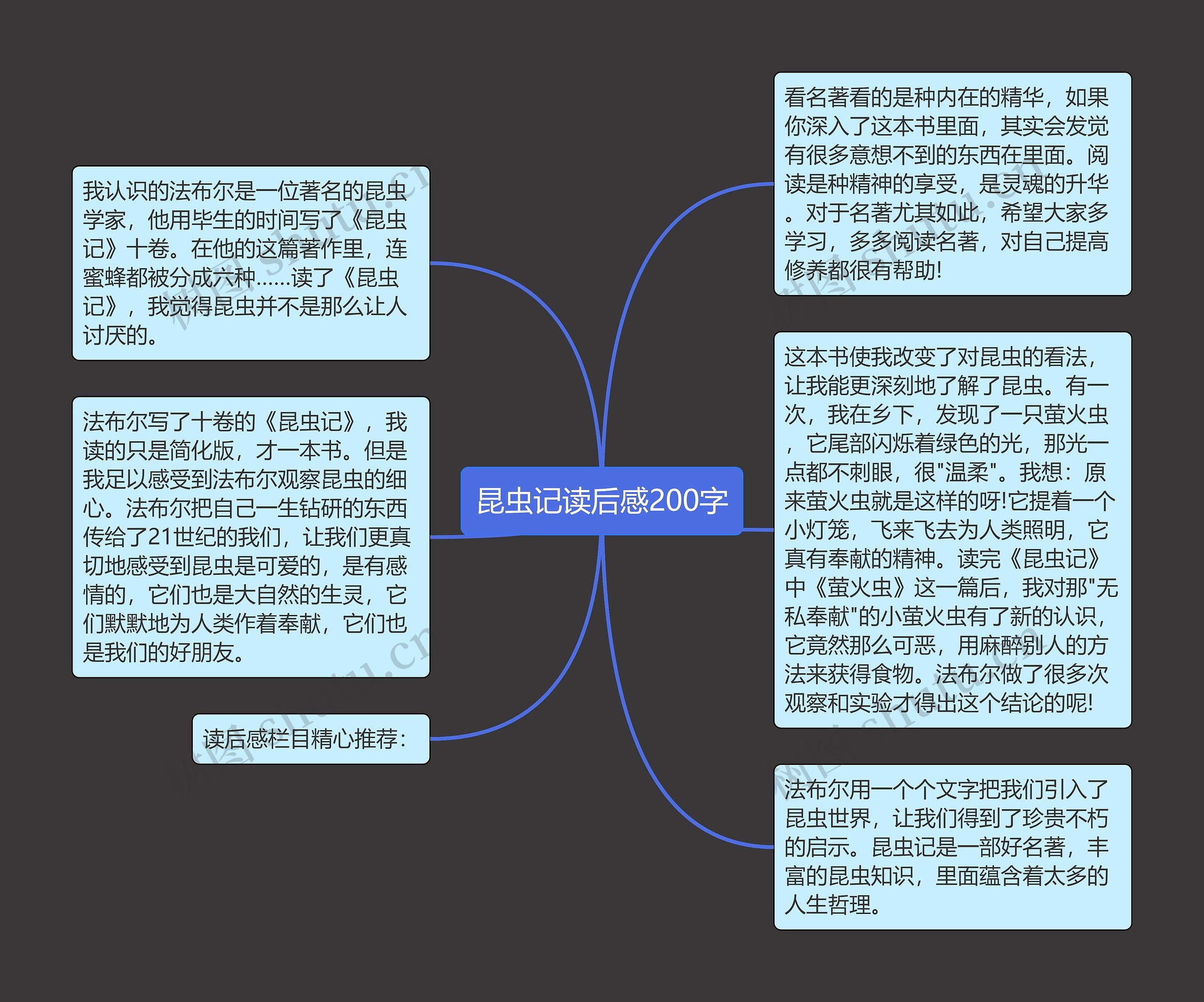 昆虫记读后感200字
