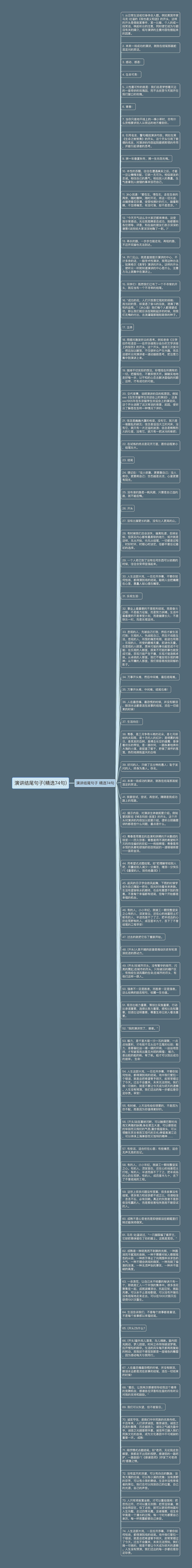 演讲结尾句子(精选74句)思维导图高清图 演讲结尾句子(精选74句)思维导图