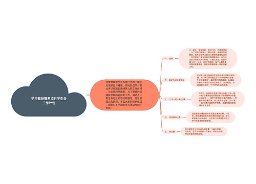 学习部经管系12月学生会工作计划