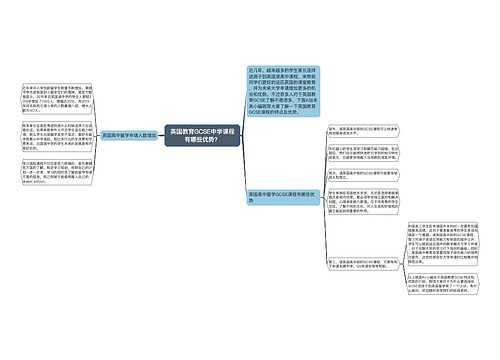 英国教育GCSE中学课程有哪些优势？