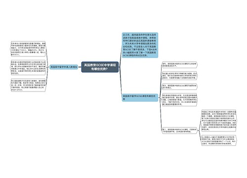 英国教育GCSE中学课程有哪些优势? 英国教育GCSE中学课程有哪些优势?