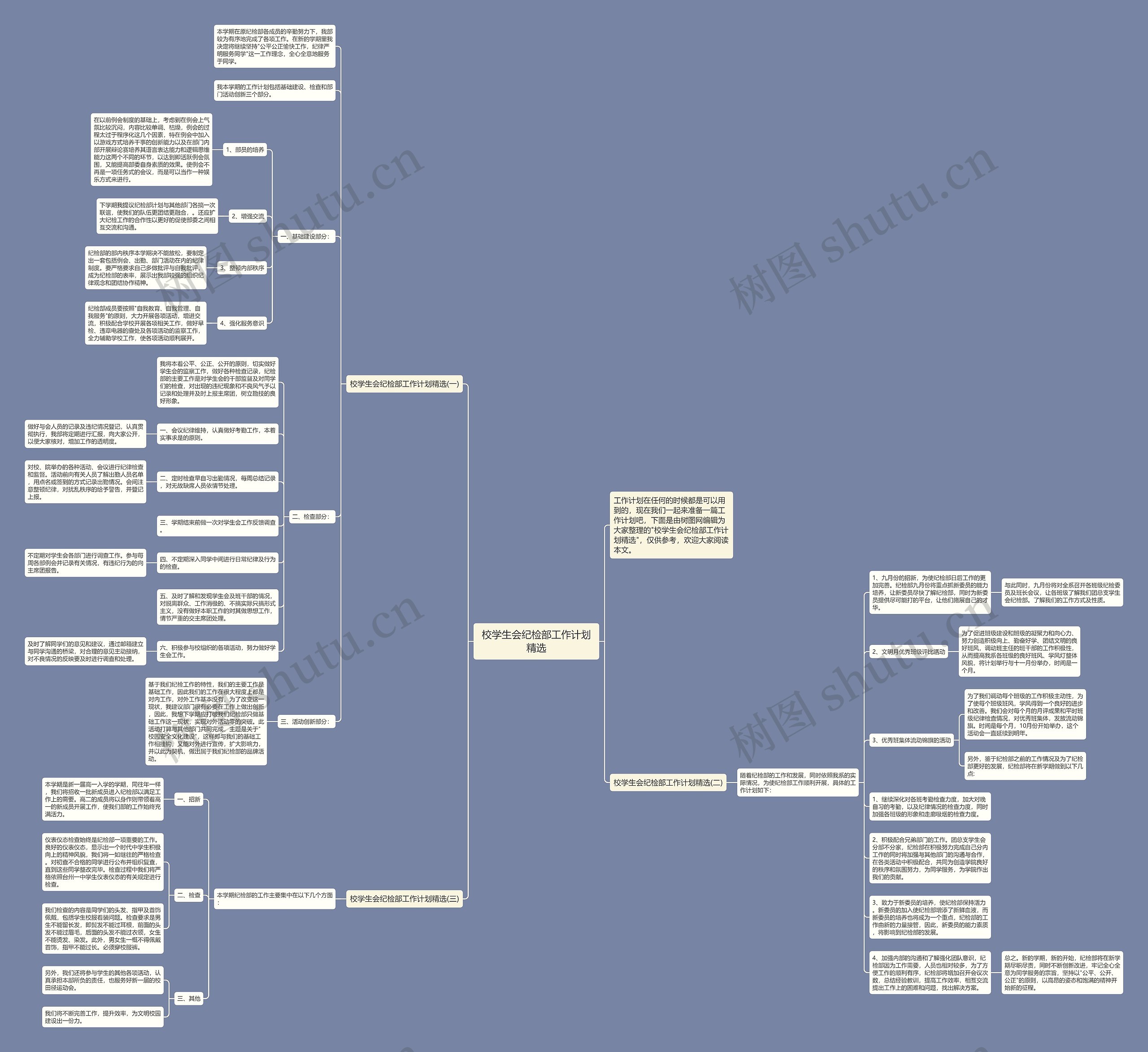 校学生会纪检部工作计划精选思维导图