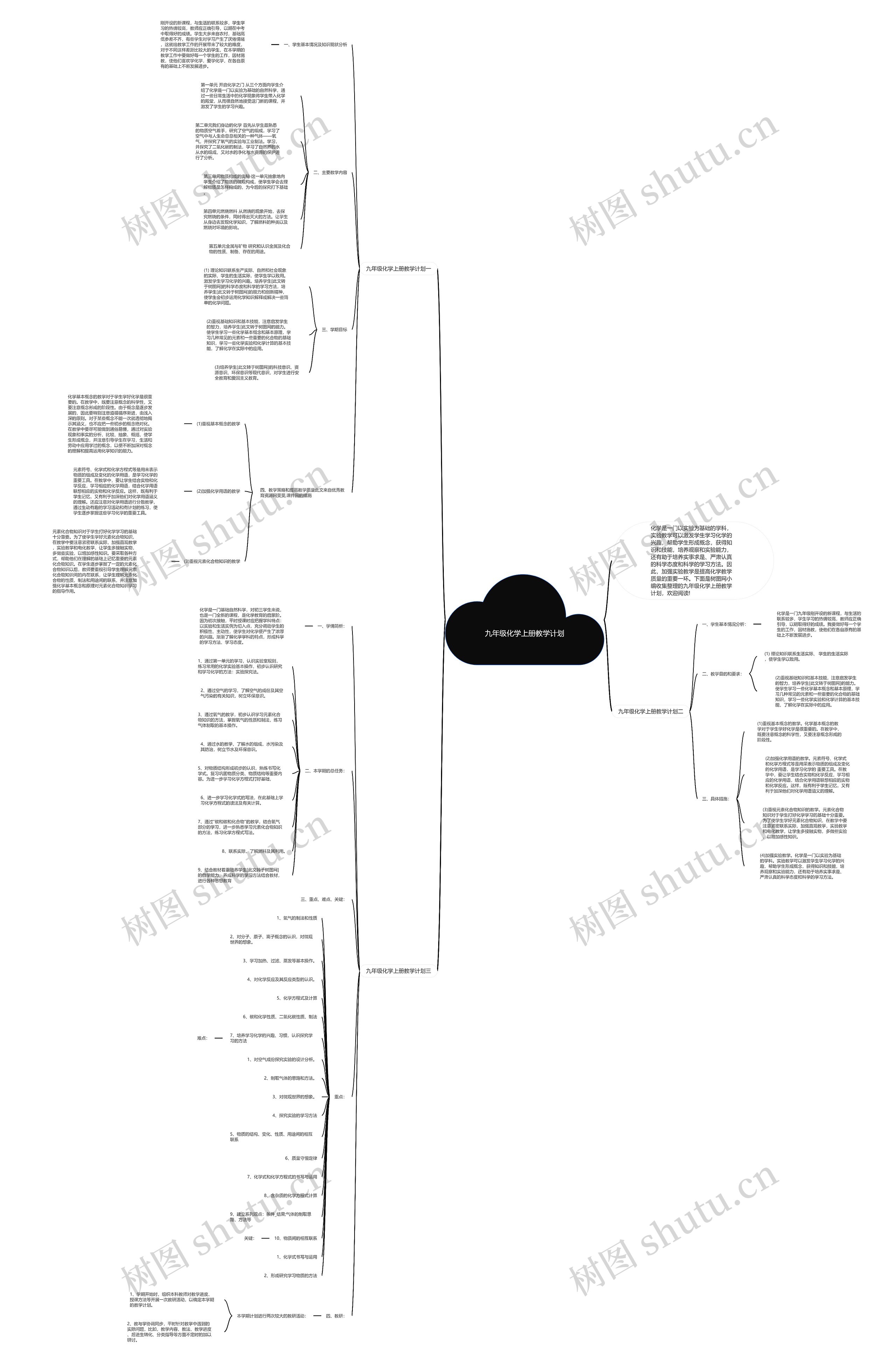 九年级化学上册教学计划