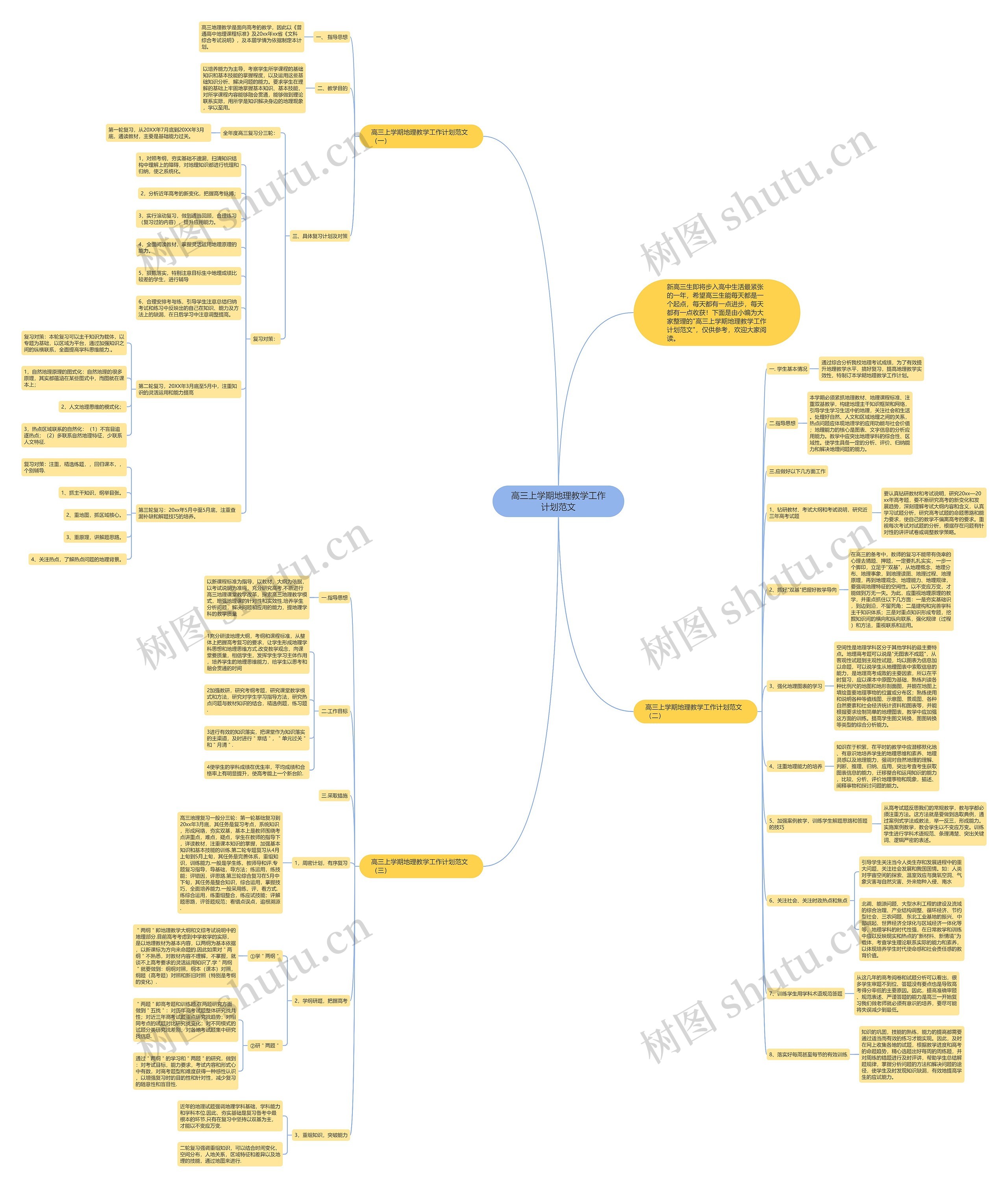 高三上学期地理教学工作计划范文思维导图