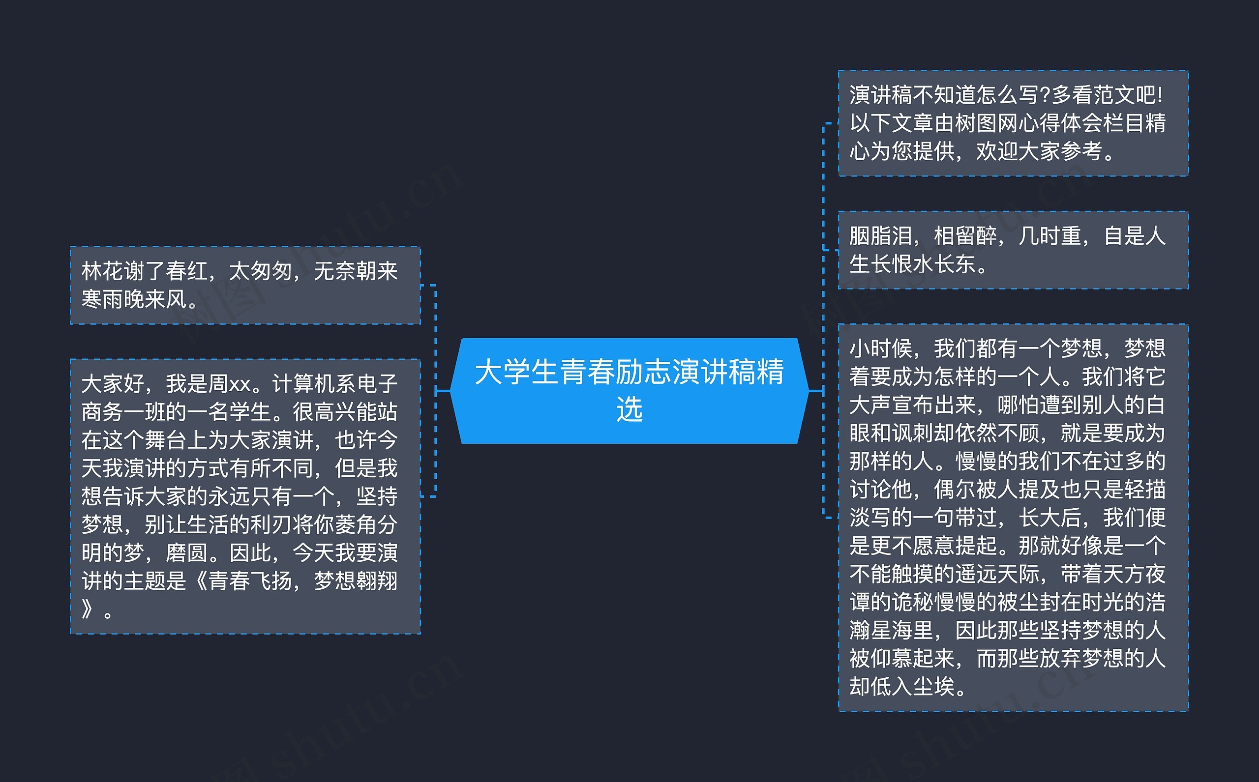 大学生青春励志演讲稿精选