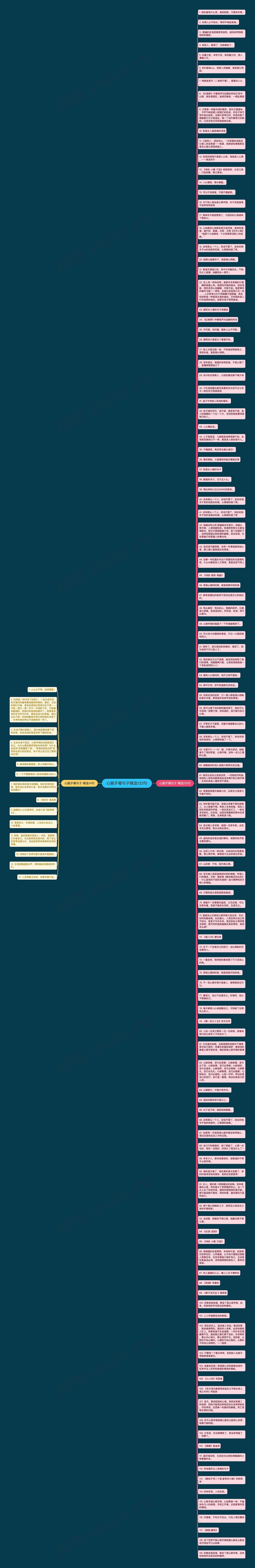 心肠歹毒句子精选133句思维导图