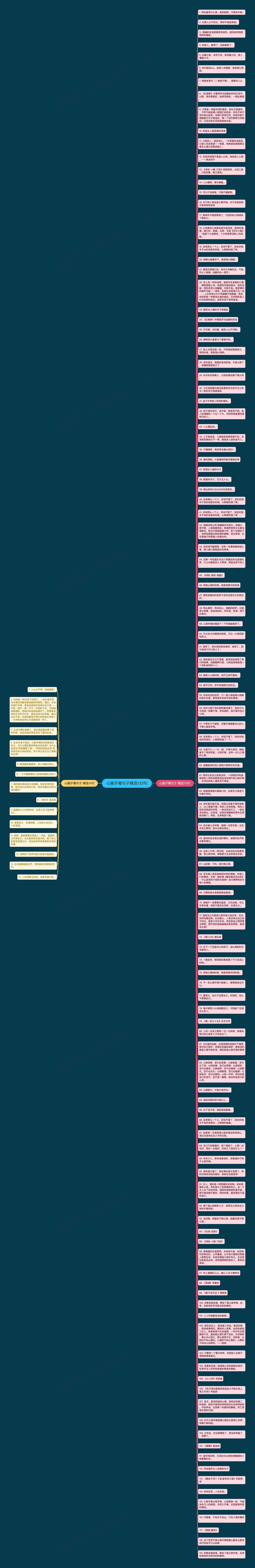 心肠歹毒句子精选133句思维导图高清图 心肠歹毒句子精选133句思维导图